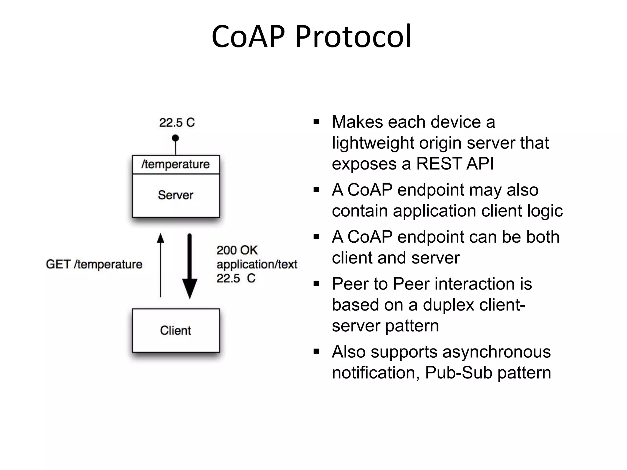 CoAP Protocol
 Makes each device a
lightweight origin server that
exposes a REST API
 A CoAP endpoint may also
contain application client logic
 A CoAP endpoint can be both
client and server
 Peer to Peer interaction is
based on a duplex client-
server pattern
 Also supports asynchronous
notification, Pub-Sub pattern
 