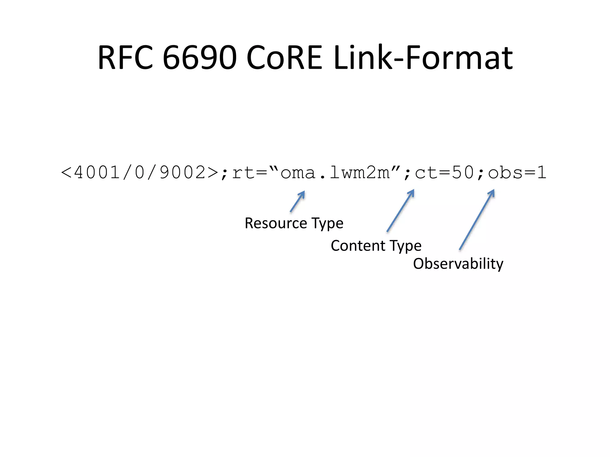 RFC 6690 CoRE Link-Format
<4001/0/9002>;rt=“oma.lwm2m”;ct=50;obs=1
Resource Type
Content Type
Observability
 