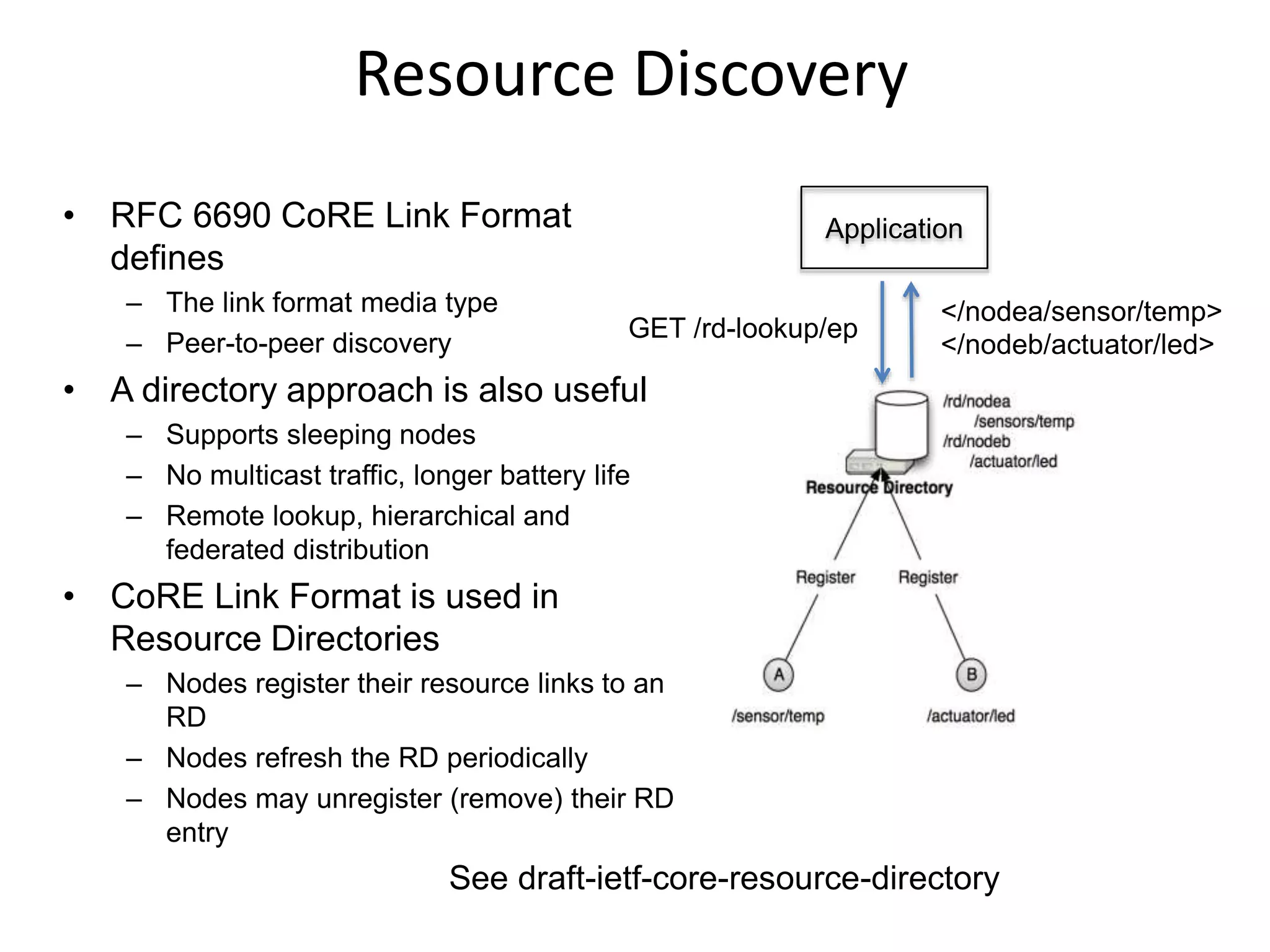 Resource Discovery
See draft-ietf-core-resource-directory
• RFC 6690 CoRE Link Format
defines
– The link format media type
– Peer-to-peer discovery
• A directory approach is also useful
– Supports sleeping nodes
– No multicast traffic, longer battery life
– Remote lookup, hierarchical and
federated distribution
• CoRE Link Format is used in
Resource Directories
– Nodes register their resource links to an
RD
– Nodes refresh the RD periodically
– Nodes may unregister (remove) their RD
entry
Application
GET /rd-lookup/ep
</nodea/sensor/temp>
</nodeb/actuator/led>
 