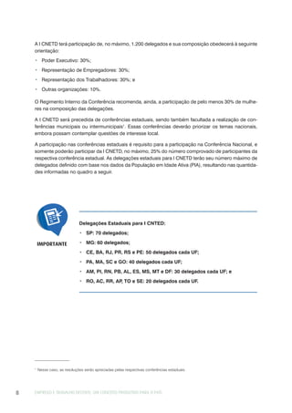EMPREGO E TRABALHO DECENTE: UM CONCEITO PRODUTIVO PARA O PAÍS8
A I CNETD terá participação de, no máximo, 1.200 delegados e sua composição obedecerá à seguinte
orientação:
Poder Executivo: 30%;
Representação de Empregadores: 30%;
Representação dos Trabalhadores: 30%; e
Outras organizações: 10%.
O Regimento Interno da Conferência recomenda, ainda, a participação de pelo menos 30% de mulhe-
res na composição das delegações.
A I CNETD será precedida de conferências estaduais, sendo também facultada a realização de con-
ferências municipais ou intermunicipais1
. Essas conferências deverão priorizar os temas nacionais,
embora possam contemplar questões de interesse local.
A participação nas conferências estaduais é requisito para a participação na Conferência Nacional, e
somente poderão participar da I CNETD, no máximo, 25% do número comprovado de participantes da
respectiva conferência estadual. As delegações estaduais para I CNETD terão seu número máximo de
delegados definido com base nos dados da População em Idade Ativa (PIA), resultando nas quantida-
des informadas no quadro a seguir.
1
Nesse caso, as resoluções serão apreciadas pelas respectivas conferências estaduais.
Delegações Estaduais para I CNTED:
SP: 70 delegados;
MG: 60 delegados;
CE, BA, RJ, PR, RS e PE: 50 delegados cada UF;
PA, MA, SC e GO: 40 delegados cada UF;
AM, PI, RN, PB, AL, ES, MS, MT e DF: 30 delegados cada UF; e
RO, AC, RR, AP, TO e SE: 20 delegados cada UF.
IMPORTANTE
 