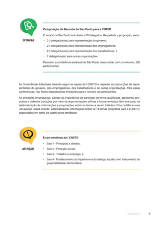 INTRODUÇÃO 9
As Conferências Estaduais deverão seguir as regras da I CNETD e respeitar as proporções de repre-
sentantes do governo, dos empregadores, dos trabalhadores e de outras organizações. Para essas
conferências, não foram estabelecidas limitações para o número de participantes.
As entidades empresariais, cientes da importância de participar de forma qualificada, apresentar pro-
postas e defender posições por meio de argumentações sólidas e fundamentadas, têm avançado na
sistematização de informações e proposições sobre os temas a serem tratados. Esta cartilha é mais
um avanço nessa direção, sistematizando informações sobre os 18 temas propostos para a I CNETD,
organizados em torno de quatro eixos temáticos:
Eixos temáticos da I CNETD
Eixo 1 - Princípios e direitos;
Eixo 2 - Proteção social;
Eixo 3 - Trabalho e emprego; e
Eixo 4 - Fortalecimento do tripartismo e do diálogo social como instrumento de
governabilidade democrática.
ATENÇÃO
Composição da Bancada de São Paulo para a CNTED
O estado de São Paulo terá direito a 70 delegados. Respeitada a proporção, serão:
21 delegados(as) para representação do governo;
21 delegados(as) para representação dos empregadores;
21 delegados(as) para representação dos trabalhadores; e
7 delegados(as) para outras organizações.
Para isto, a conferência estadual de São Paulo deve contar com, no mínimo, 280
participantes.
EXEMPLO
 