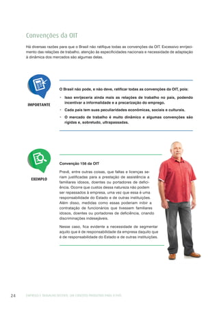 EMPREGO E TRABALHO DECENTE: UM CONCEITO PRODUTIVO PARA O PAÍS24
Convenções da OIT
Há diversas razões para que o Brasil não ratifique todas as convenções da OIT. Excessivo enrijeci-
mento das relações de trabalho, atenção às especificidades nacionais e necessidade de adaptação
à dinâmica dos mercados são algumas delas.
Convenção 156 da OIT
Prevê, entre outras coisas, que faltas e licenças se-
riam justificadas para a prestação de assistência a
familiares idosos, doentes ou portadores de defici-
ência. Ocorre que custos dessa natureza não podem
ser repassados à empresa, uma vez que essa é uma
responsabilidade do Estado e de outras instituições.
Além disso, medidas como essas poderiam inibir a
contratação de funcionários que tivessem familiares
idosos, doentes ou portadores de deficiência, criando
discriminações indesejáveis.
Nesse caso, fica evidente a necessidade de segmentar
aquilo que é de responsabilidade da empresa daquilo que
é de responsabilidade do Estado e de outras instituições.
EXEMPLO
O Brasil não pode, e não deve, ratificar todas as convenções da OIT, pois:
Isso enrijeceria ainda mais as relações de trabalho no país, podendo
incentivar a informalidade e a precarização do emprego.
Cada país tem suas peculiaridades econômicas, sociais e culturais.
O mercado de trabalho é muito dinâmico e algumas convenções são
rígidas e, sobretudo, ultrapassadas.
IMPORTANTE
 