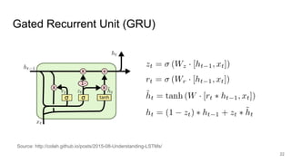 Gated Recurrent Unit (GRU)
22
Source: http://colah.github.io/posts/2015-08-Understanding-LSTMs/
 