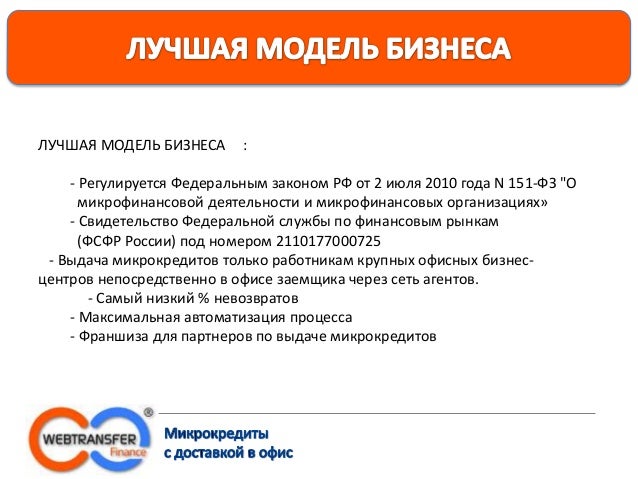 сила микрозаймов