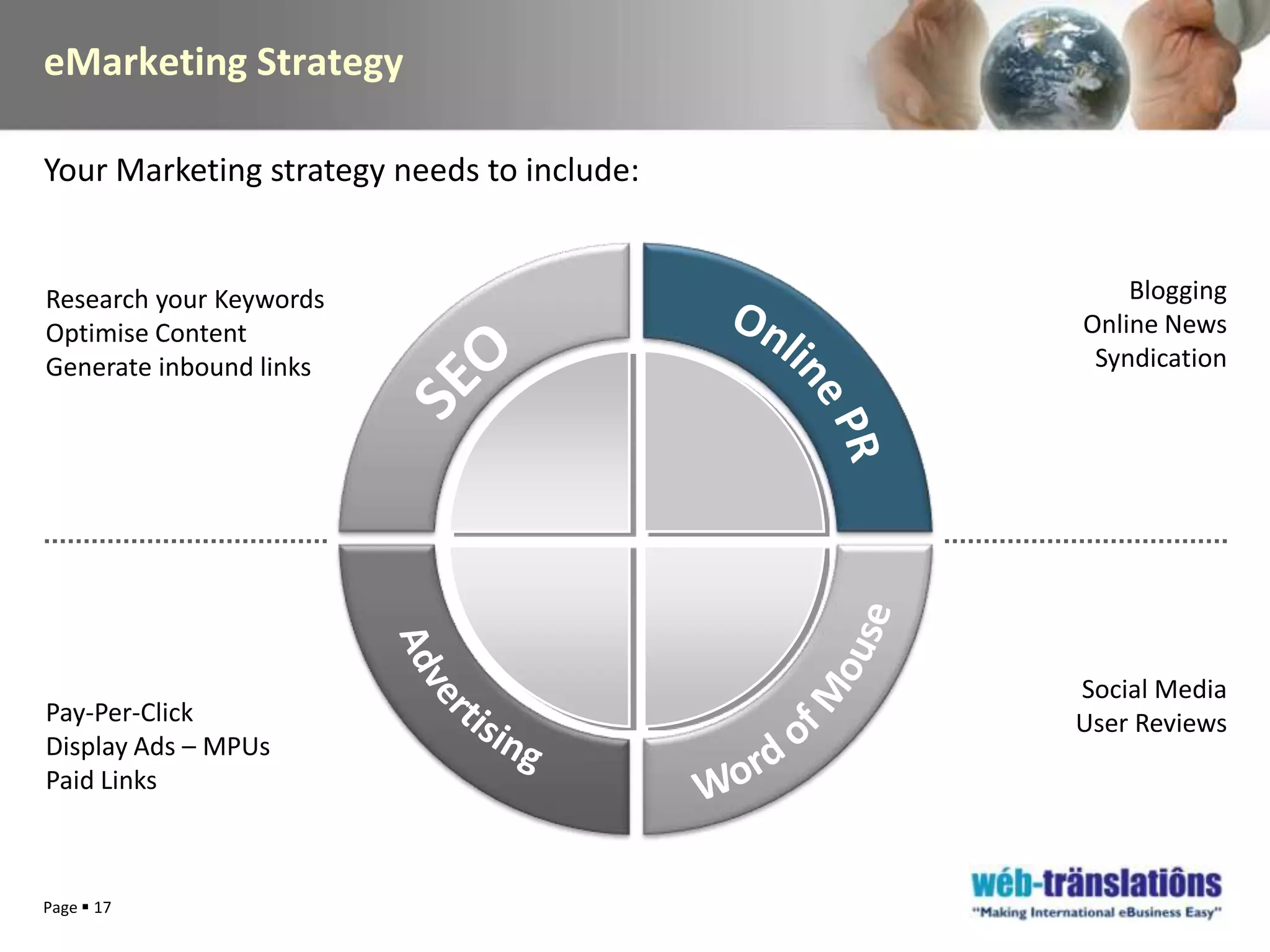 Case StudiesIncreased Traffic &gt; Purchases &gt; ProfitWarehouse Express (€1.2m in first 6 months)Increased revenuePSA Parts (208% in 12 months)Improved customer satisfactionTotesport (French Email Relay Translation)Working to tight deadlines, budgets & SLAsCadbury Schweppes (32 languages in 4 days)World Bank (50,000 words, 1 language, 10 days)