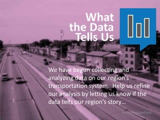 We have begun collecting and
analyzing data on our region’s
transportation system. Help us refine
our analysis by letting us know if the
data tells our region’s story…
 