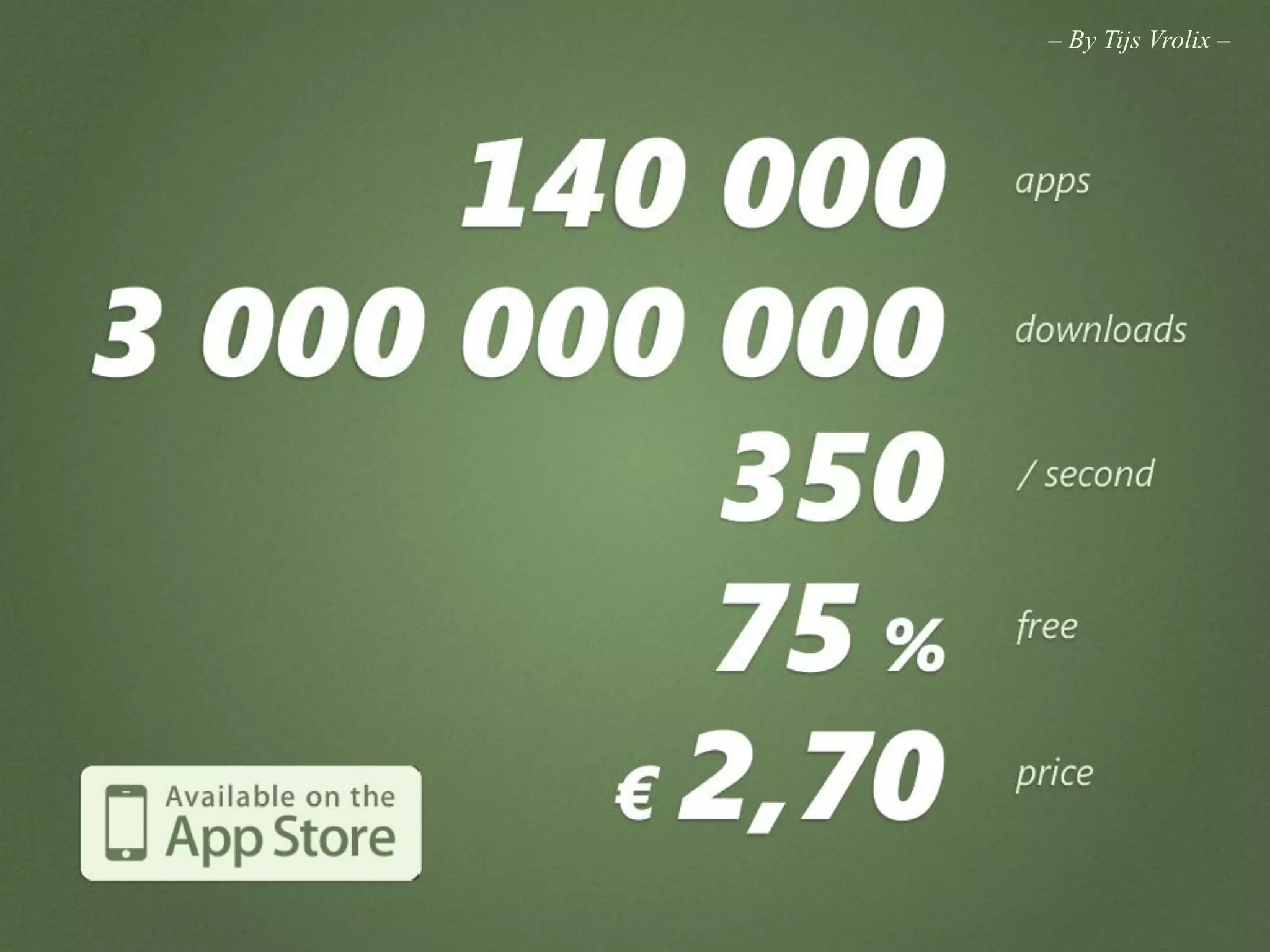 – By Tijs Vrolix –
 