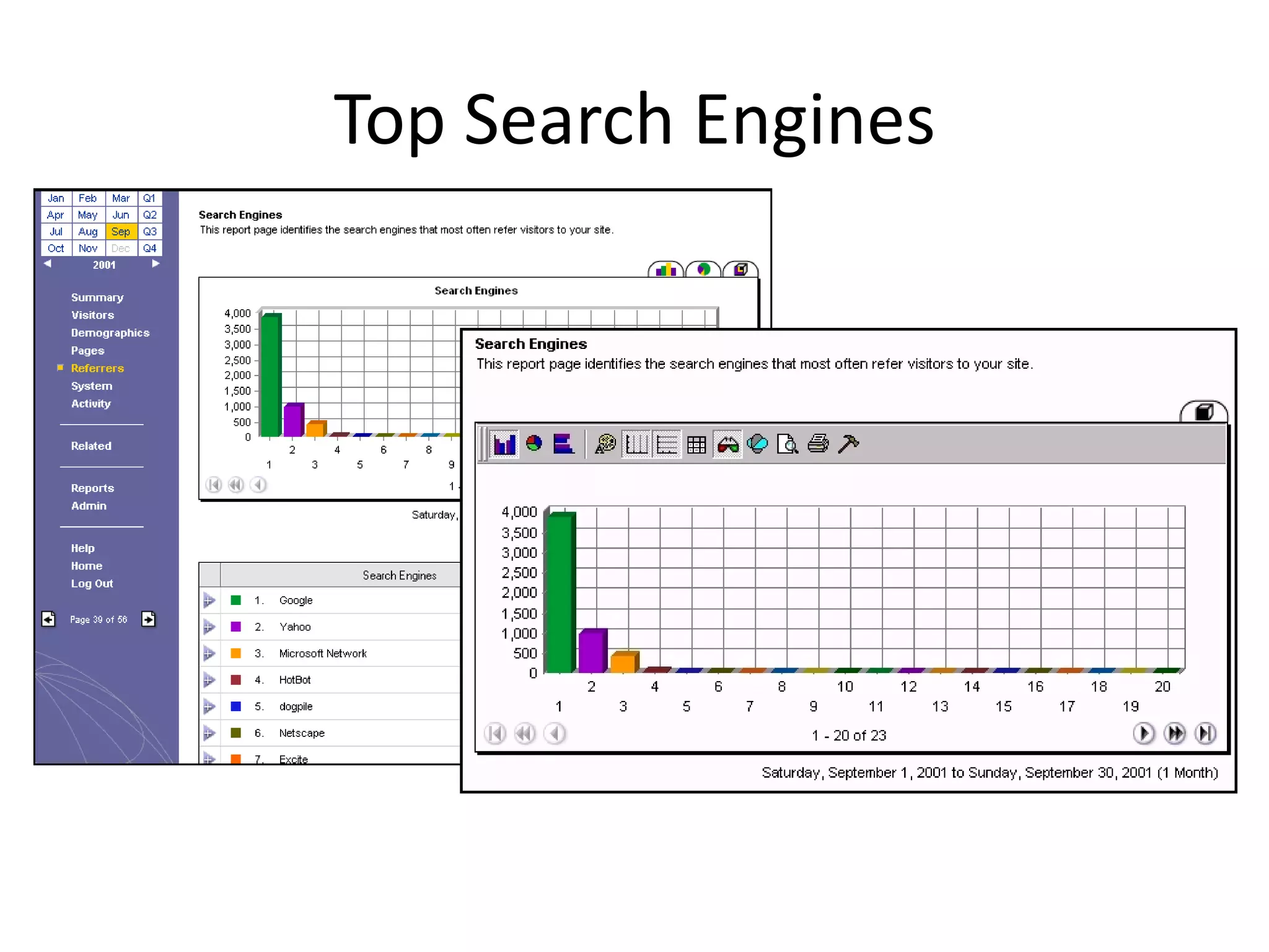 Top Search Engines
 