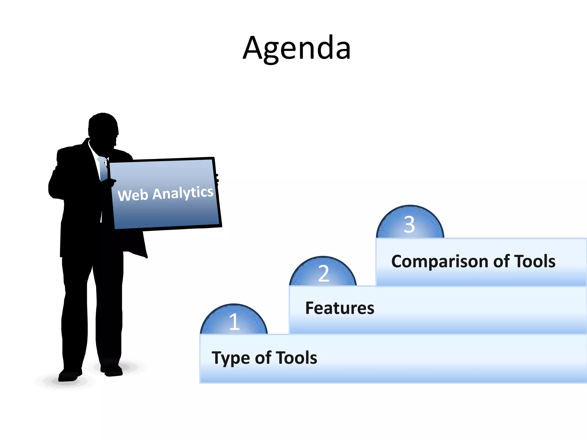 Agenda



                       3
                      Comparison of Tools
            2
           Features
 1
Type of Tools
 