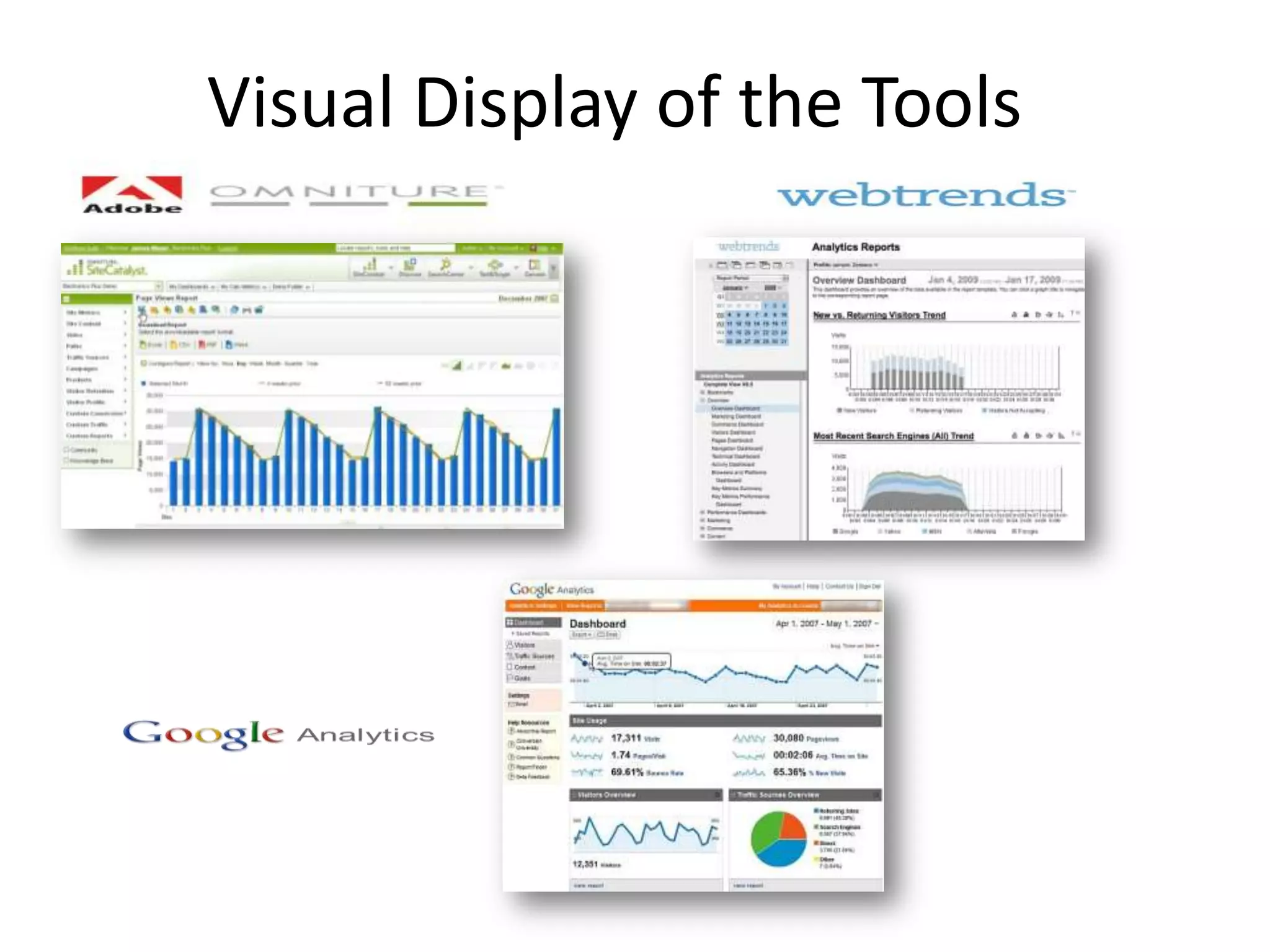 Visual Display of the Tools
 