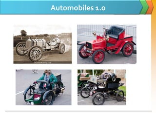 Automobiles 1.0
 