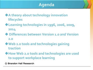 Agenda

A theory about technology innovation
 lifecycles
Learning technologies in 1996, 2006, 2009,
 2014
 Differences between Version 1.0 and Version
 2.0
Web 2.0 tools and technologies gaining
 traction
How Web 2.o tools and technologies are used
 to support workplace learning
Q & A
 