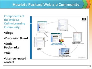 Hewlett-Packard Web 2.0 Community

Components of
the Web 2.0
Online Learning
Community:
•Blogs
•Discussion Board
•Social
Bookmarks
•Wiki
•User-generated
content
                                            16
 