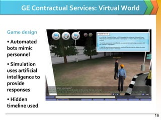GE Contractual Services: Virtual World


Game design
• Automated
bots mimic
personnel
• Simulation
uses artificial
intelligence to
provide
responses
• Hidden
timeline used
                                               16
 