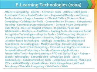 E-Learning Technologies (2009)
Affective Computing – Agents – Animation Tools – Artificial Intelligence –
Assessment Tools – Audio Production – Augmented Reality – Authoring
Tools – Avatars – Blogs – Browsers – CDs and DVDs – Clickers – Cloud
Computing – Collaboration Tools – Communication Systems – Competency
Tracking – Content Management Systems – Context Aware Computing –
Data Mining – Decision Support Systems – Digital Ink, Paper and
Whiteboards – Displays – e–Portfolios – Gaming Tools – Gesture and Facial
Recognition Technologies – Graphics Tools – Grid Computing - Haptics –
Learning Management Systems – Learning Objects and Repositories –
Location–based Technologies – Mashups – Metadata, Ontologies and
Taxonomies – Microblogging – Mobile Learning – Natural Language
Processing – Peer to Peer Computing – Personal Learning Environments –
Personalization – Podcasting – Portals – Presence Applications –
Presentation Tools – Rapid e–Learning – RFID and Optical Tags – Robots –
Search Technologies – Semantic Web – Simulation Tools – Social
Bookmarking – Social Networking Tools – Ubiquitous Learning - Video and
IPTV – Virtual Reality – Visualization – Voice Recognition – VoIP and
Telephony – Wearable Computing – Web Feeds – Wikis
 