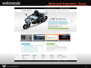 Motorcycle Superstore - Social




© 2013 WEBTRENDS INC.                                6
 