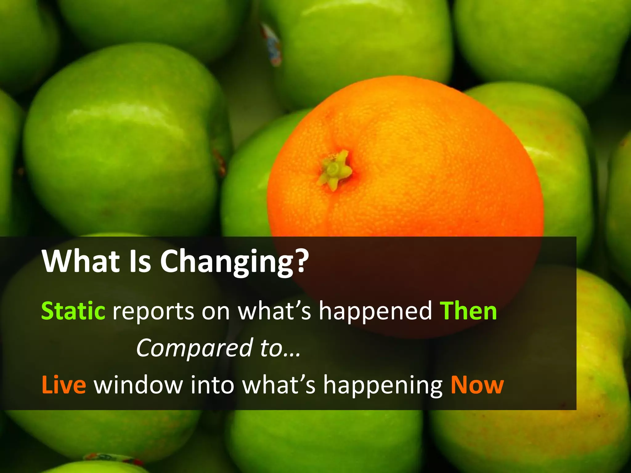 What Is Changing?
Static reports on what’s happened Then
Compared to…
Live window into what’s happening Now
 