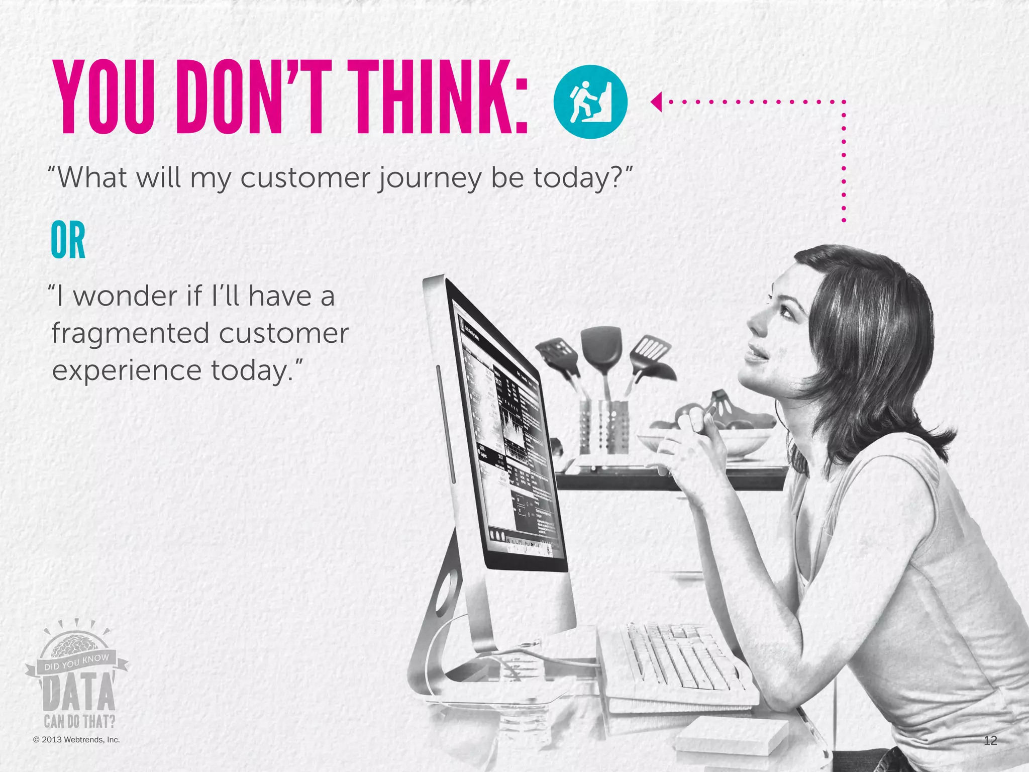YOU DON’T THINK:
“What will my customer journey be today?”
“I wonder if I’ll have a
fragmented customer
experience today.”
12© 2013 Webtrends, Inc.
 