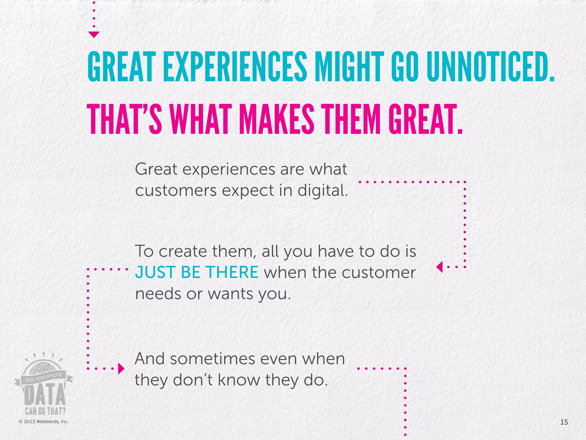 GREAT EXPERIENCES MIGHT GO UNNOTICED.
THAT’S WHAT MAKES THEM GREAT.
To create them, all you have to do is
JUST BE THERE when the customer
needs or wants you.
Great experiences are what
customers expect in digital.
And sometimes even when
they don’t know they do.
15© 2013 Webtrends, Inc.
 