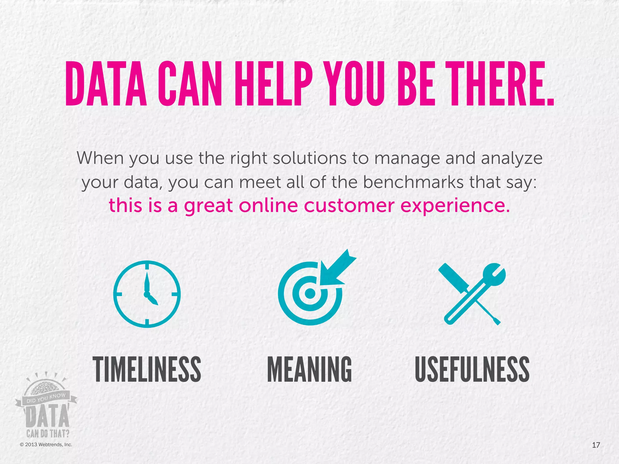 DATA CAN HELP YOU BE THERE.
When you use the right solutions to manage and analyze
your data, you can meet all of the benchmarks that say:
this is a great online customer experience.
TIMELINESS MEANING USEFULNESS
17© 2013 Webtrends, Inc.
 