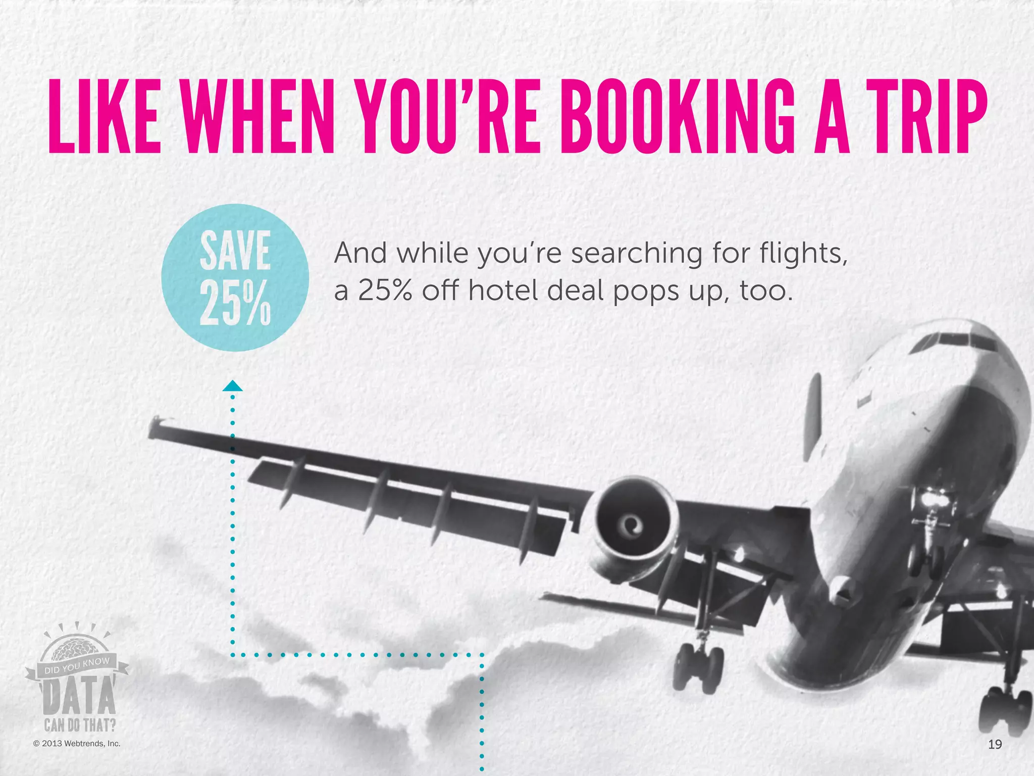 And while you’re searching for flights,
a 25% off hotel deal pops up, too.
LIKE WHEN YOU’RE BOOKING A TRIP
19© 2013 Webtrends, Inc.
 