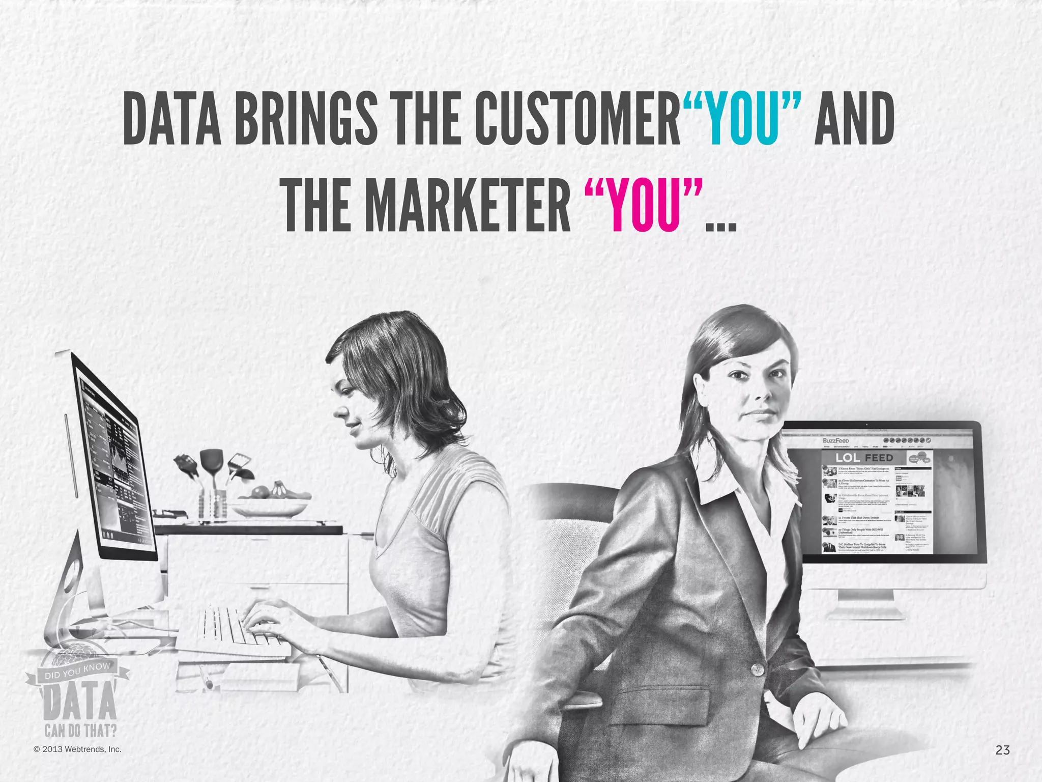 DATA BRINGS THE CUSTOMER“YOU” AND
THE MARKETER “YOU”...
23© 2013 Webtrends, Inc.
 
