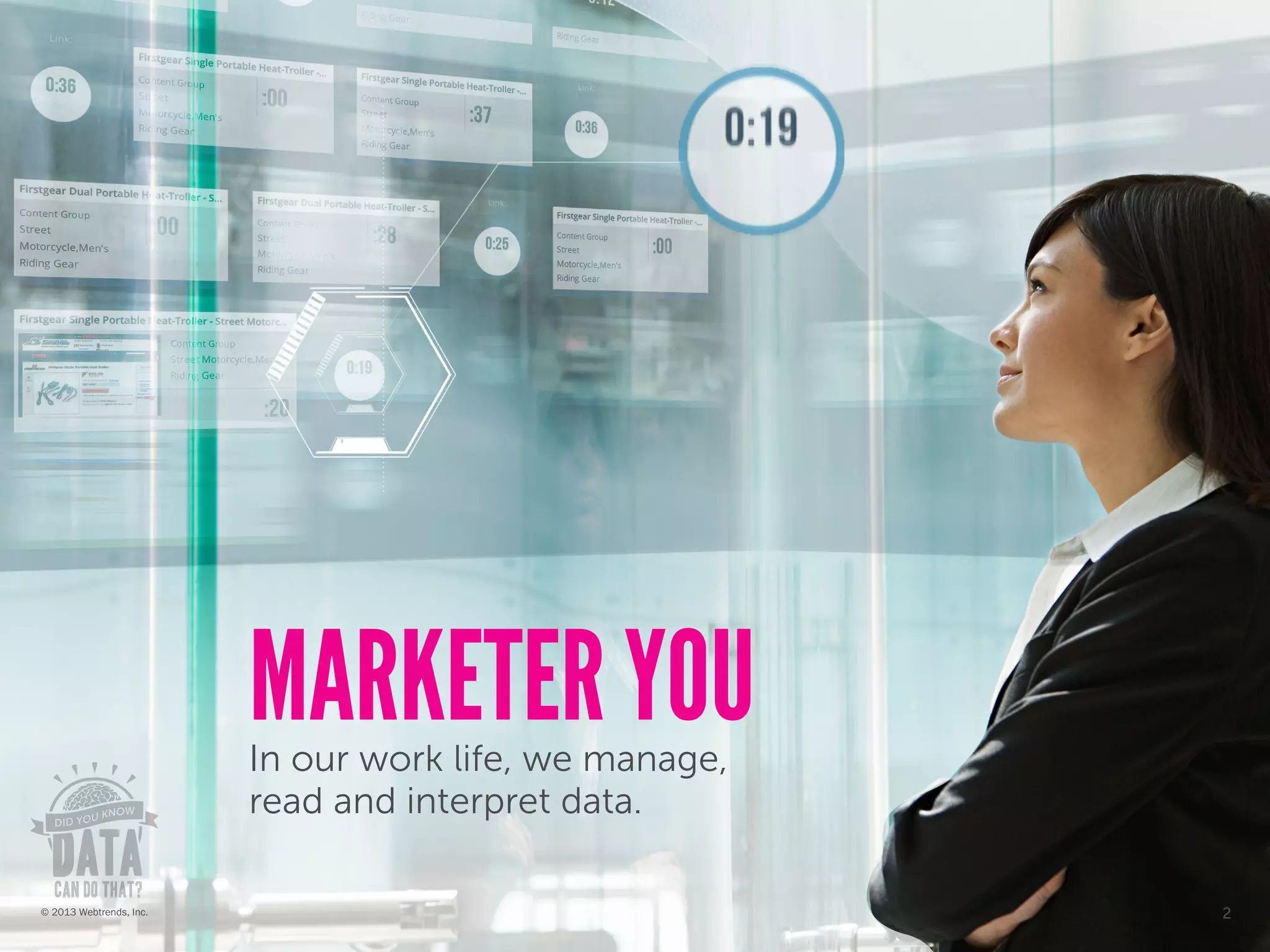 In our work life, we manage,
read and interpret data.
MARKETER YOU
2© 2013 Webtrends, Inc.
 