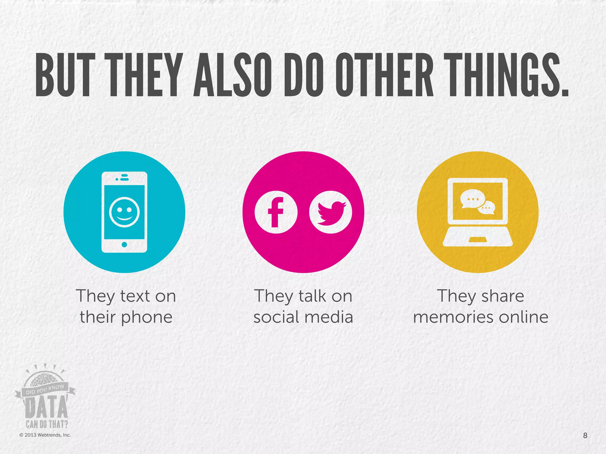 BUT THEY ALSO DO OTHER THINGS.
They text on
their phone
They talk on
social media
They share
memories online
8© 2013 Webtrends, Inc.
 