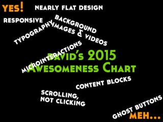 Web trends to watch in 2015