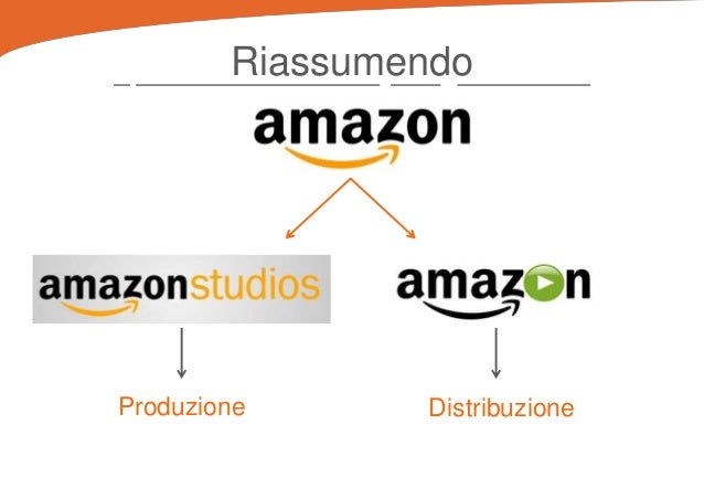 The future of smart tvs Web tv