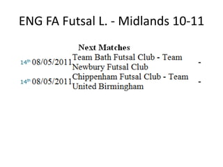 Α Εθνική Σάλας - Play-outΗ ΒΑΘΜΟΛΟΓΙΑ (Πλέι άουτ σε 5 αγώνες)Γ.Σ. Σαλαμίνας 13Αίας Παλλήνης 12Υπερίων 10Πρωταθλητής 10 (6 αγ.)RE-KAL/Ρέθυμνο 8  (6 αγ.)Αιακός Σαλαμίνας 6