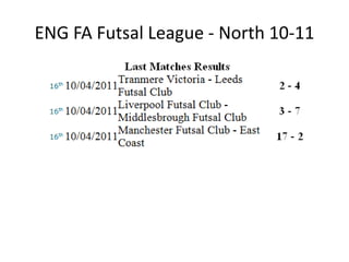 Α Εθνική Σάλας - Scorer50 ΓΚΟΛ: Βύρων Σίμου (ΑΙΑΚΟΣ ΣΑΛΑΜΙΝΑΣ - Γ.Σ. ΣΑΛΑΜΙΝΑΣ)36 ΓΚΟΛ: Ηλίας Μπούσμπουρας (ΑΘΗΝΑ ’90), Σωκράτης Μουρδουκούτας (ΑΘΗΝΑ ’90)35 ΓΚΟΛ: Αντώνης Μάνος (ΔΟΥΚΑΣ)32 ΓΚΟΛ: Άκης Ηλιάδης (ΑΘΗΝΑ ’90)31 ΓΚΟΛ: Ζόρζε Ντάβιντ (ΓΥΠΑΕΤΟΙ)