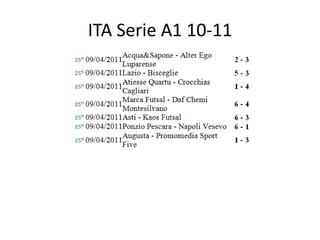 ENG FA Futsal League - North 10-11 