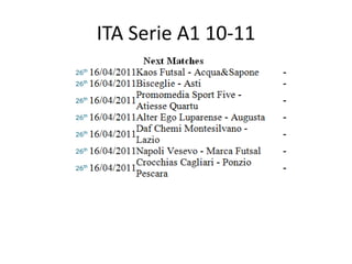 ENG FA Futsal League - South 10-11 