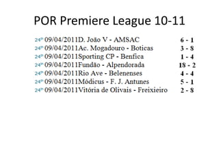 ENG FA Futsal League - South 10-11 