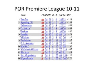 ITA Serie A1 10-11 