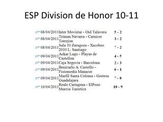 POR Premiere League 10-11 