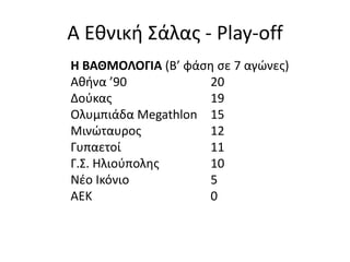 Α εθνική σάλας & υποδομές