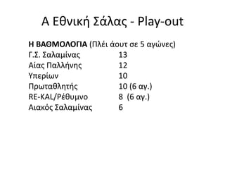 Ξένα πρωταθλήματασάλαςΑ Εθνική Σάλας - Play-off7η – 11/4/2011Ολυμπιάδα Megathlon – Αθήνα ’90  	5-5Μινώταυρος – Δούκας 			5-10Γ.Σ. Ηλιούπολης – ΑΕΚ 			2-1Νέο Ικόνιο – Γυπαετοί0-5