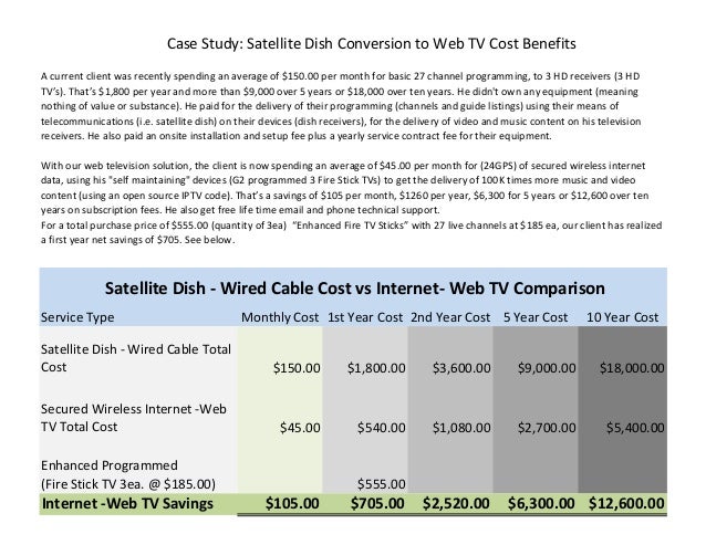 How does satellite dish service compare to cable?