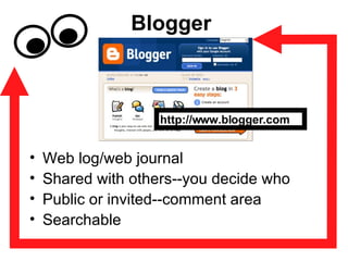 Blogger Web log/web journal Shared with others--you decide who Public or invited--comment area Searchable http://www.blogger.com 