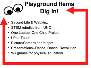 Playground Items Dig In! Second Life & Webkinz STEM robotics from UNO One Laptop, One Child Project I-Pod Touch Picture/Camera share spot Presentations--Dance, Dance, Revolution Wii games for physical education 