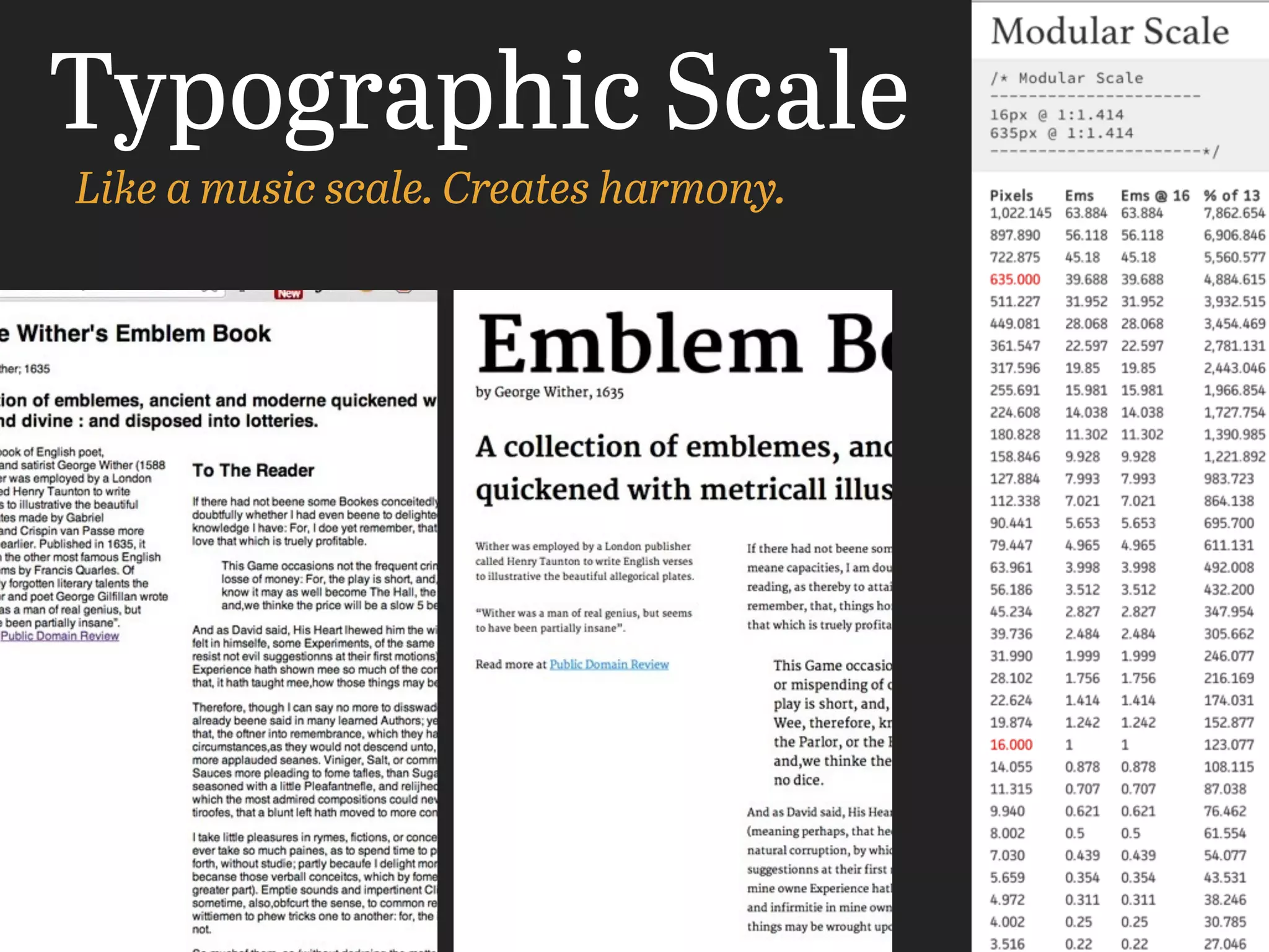 Typographic Scale
Like a music scale. Creates harmony.
 