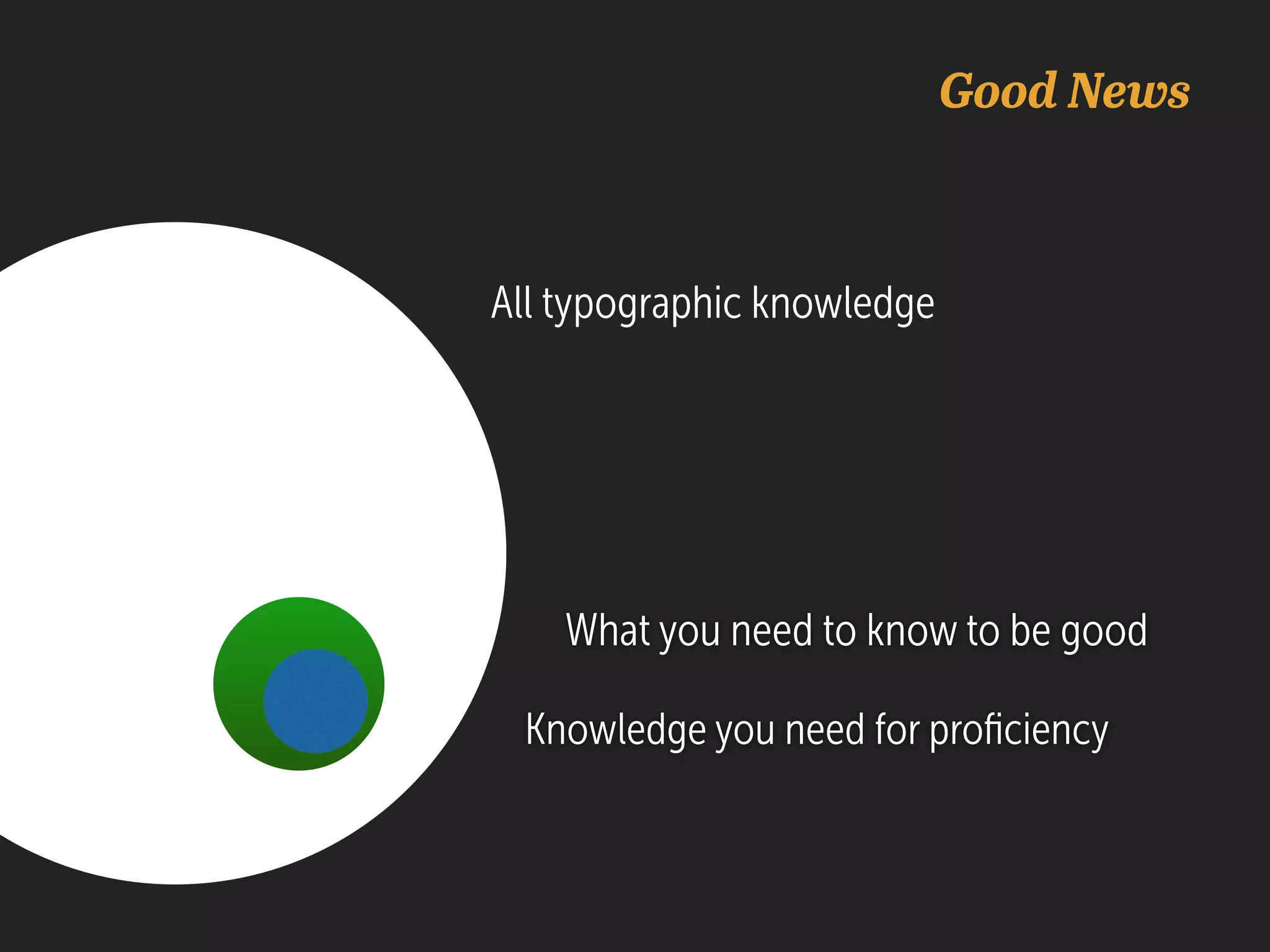 All typographic knowledge
Knowledge you need for proﬁciency
What you need to know to be good
Good News
 