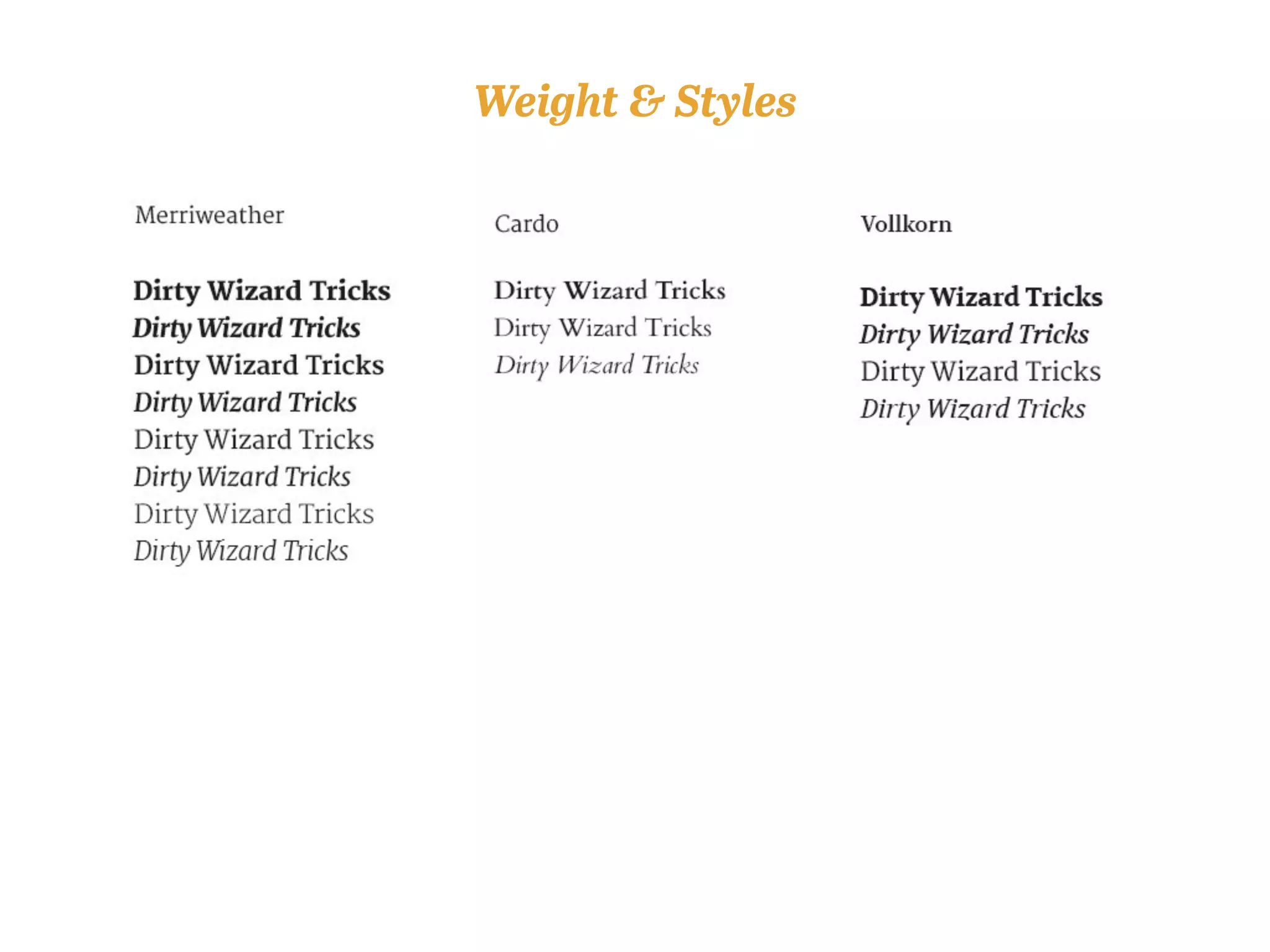 weights & Styles
Weight & Styles
 