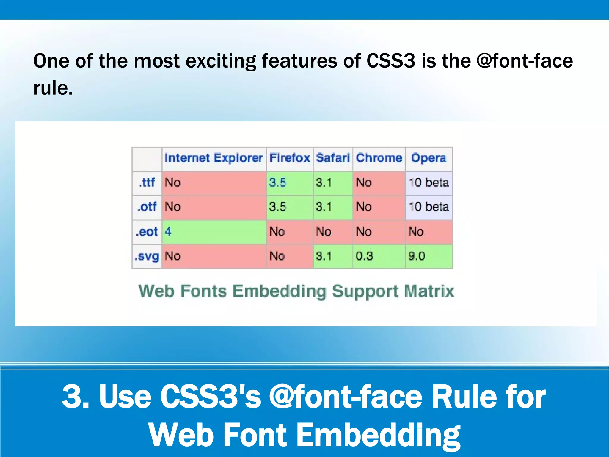 3. Use CSS3's @font-face Rule for
Web Font Embedding
One of the most exciting features of CSS3 is the @font-face
rule.
 