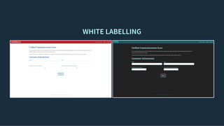 WHITE LABELLINGWHITE LABELLING
 