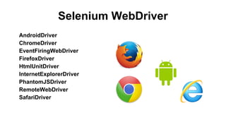 Selenium WebDriver
AndroidDriver
ChromeDriver
EventFiringWebDriver
FirefoxDriver
HtmlUnitDriver
InternetExplorerDriver
PhantomJSDriver
RemoteWebDriver
SafariDriver
 