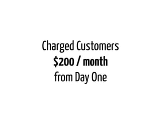 Risk

BUILD

BUILD

BUILD

BUILD

Release! Release! Release! Release!

Time

 