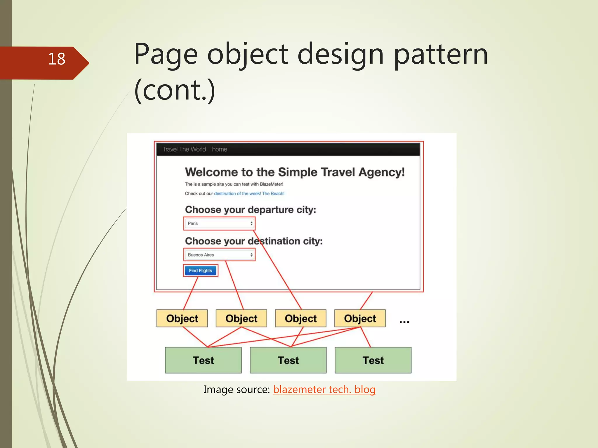 Page object design pattern
(cont.)
Image source: blazemeter tech. blog
18
 